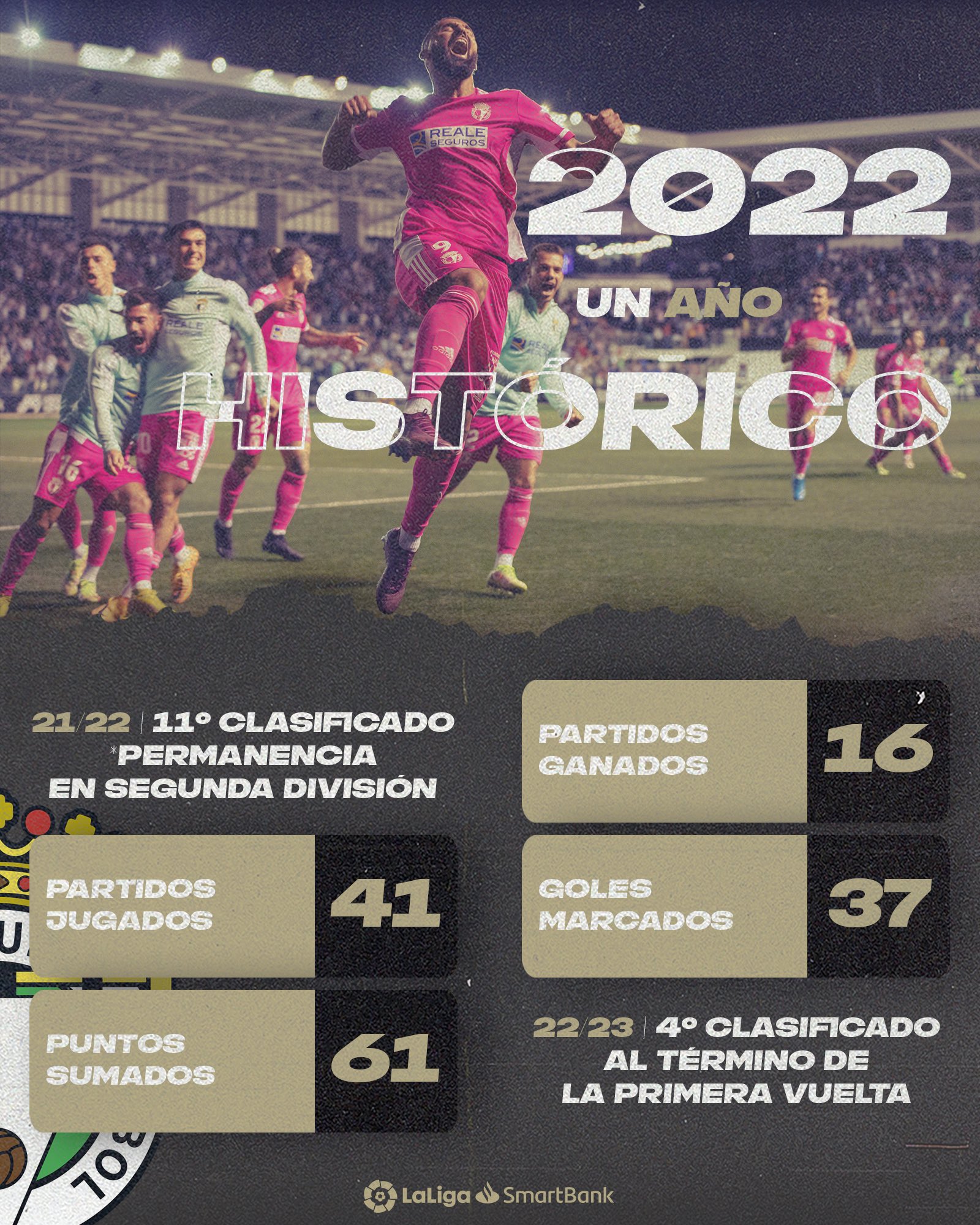 Morad Daoudi El Ghezouani (oficial_mourad) / Twitter