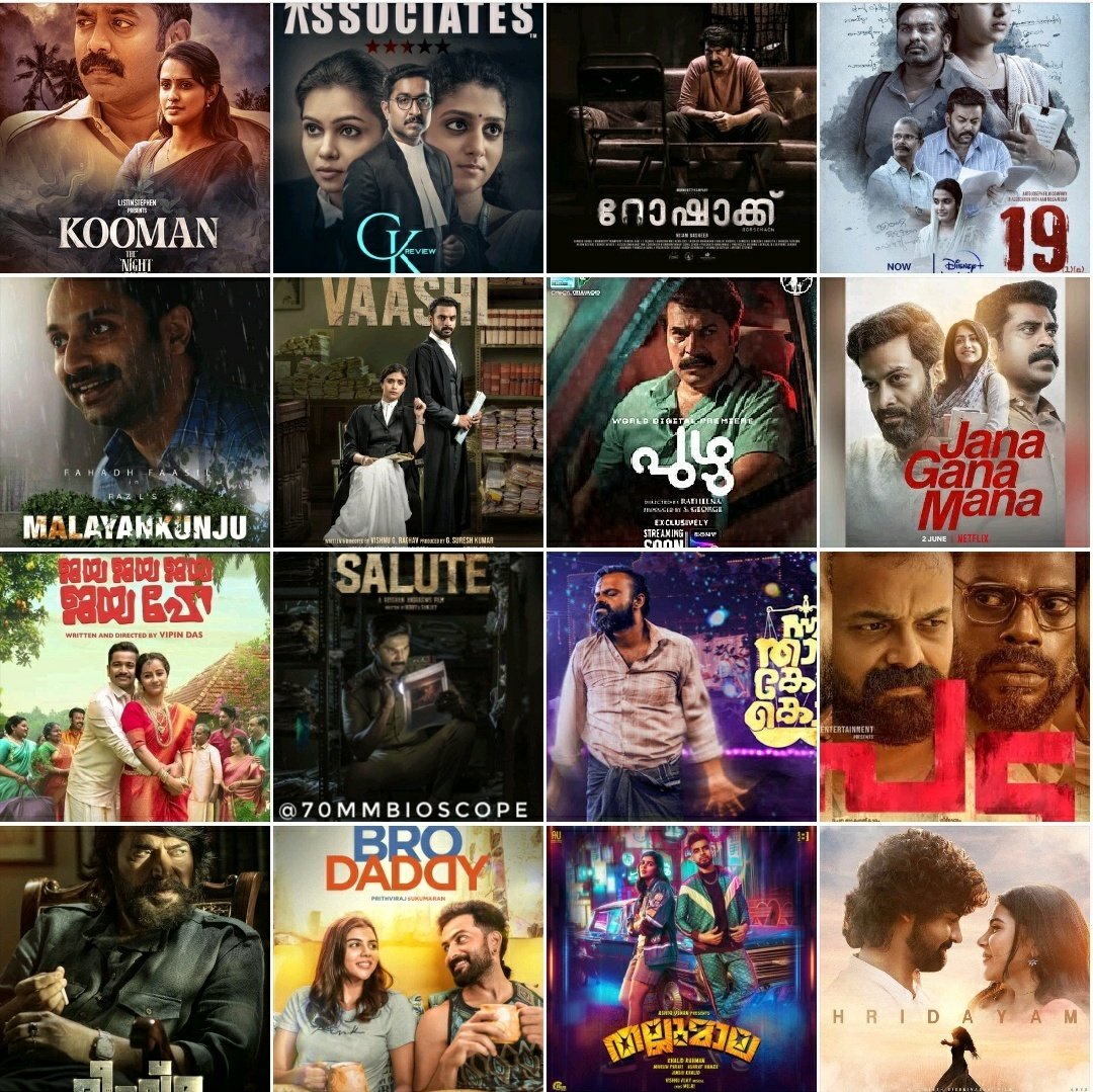 JaiKishore_K's tweet photo. #malayaamcinema 2022
#Hridayam
#thallumaala
#BRODADDY
#BheeshmaParvam
#Pada
#nnathaancasekodu
#Salute
#jayajayajayajayahey
#janaganamana
#PuzhuMovie
#vaashimovie
#Malayankunju
#191A
#Rorschach
#mukundanunniassociates
#kooman
#70mmbioscope #the70mmview https://t.co/pDpDx3gHFW