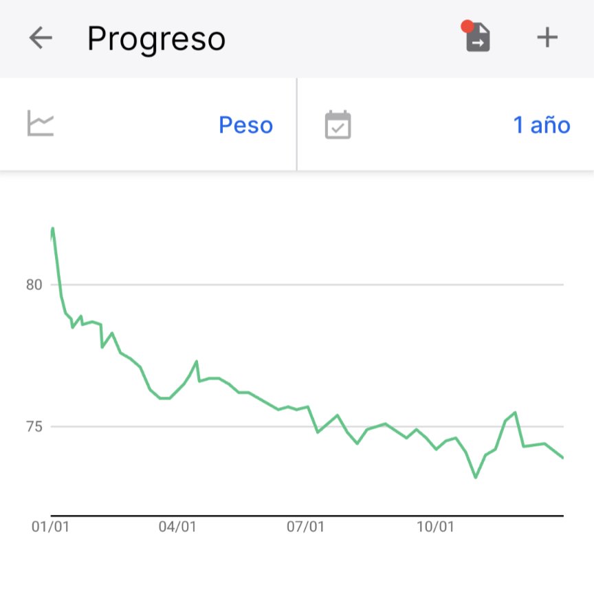 Pepe Robles ♻️'s Threads – Thread Reader App