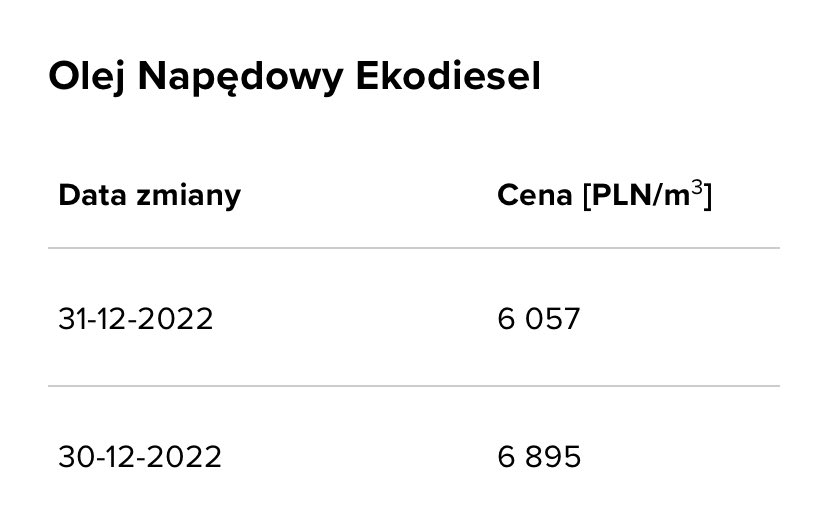 pbielecki's tweet photo. Najlepszy Prezes na trudne czasy. Maja ludzi za idiotów. https://t.co/h0FPYPlJ5p