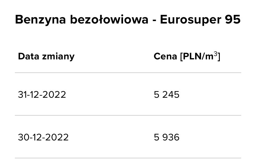 pbielecki's tweet photo. Najlepszy Prezes na trudne czasy. Maja ludzi za idiotów. https://t.co/h0FPYPlJ5p