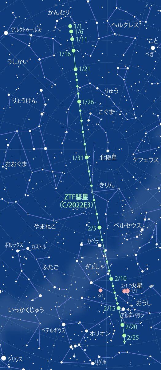 星空情報 2023年1月～2月】ZTF彗星（C/2022 E3）が2月2日に地球に0.28