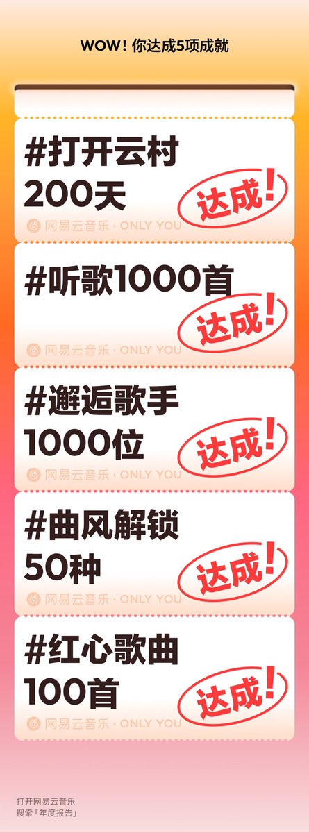 toxy0923's tweet photo. 2022年度我的歌单榜。 https://t.co/9FrkjoV7XI