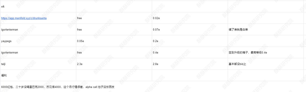 Susu Alpha tweet media