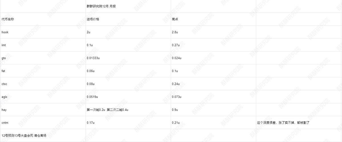 Susu Alpha tweet media