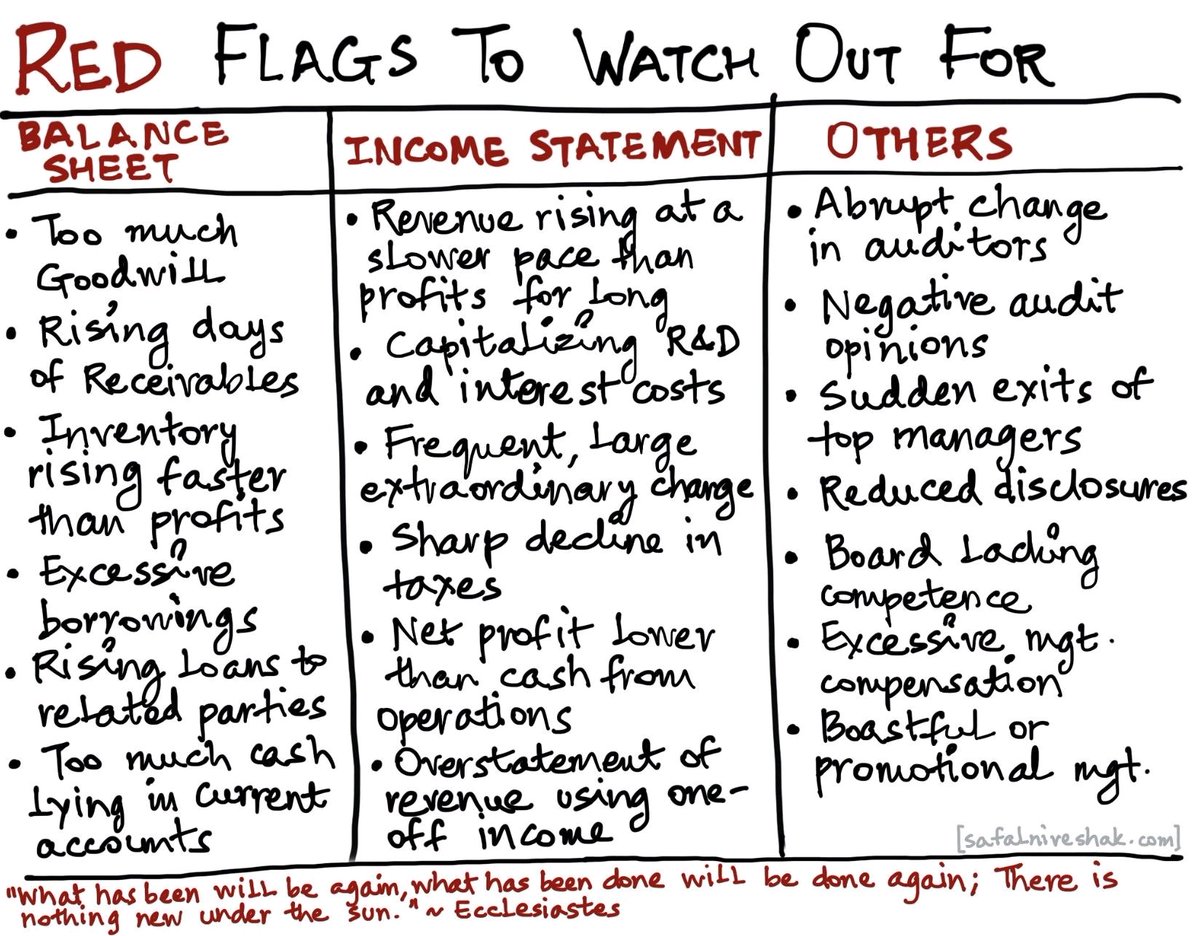 #valuation #StockMarket parameters so often ignored