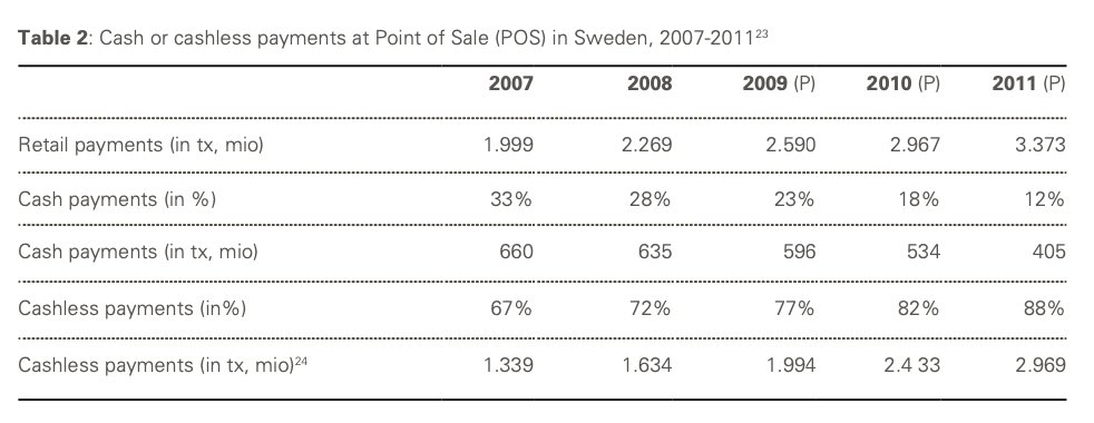 bitcoinesian ⚡️🧘🏻‍♂️ tweet media