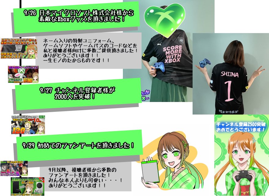 皆様、今年一年お世話になりました〜！！本日でチャンネル登録者様が