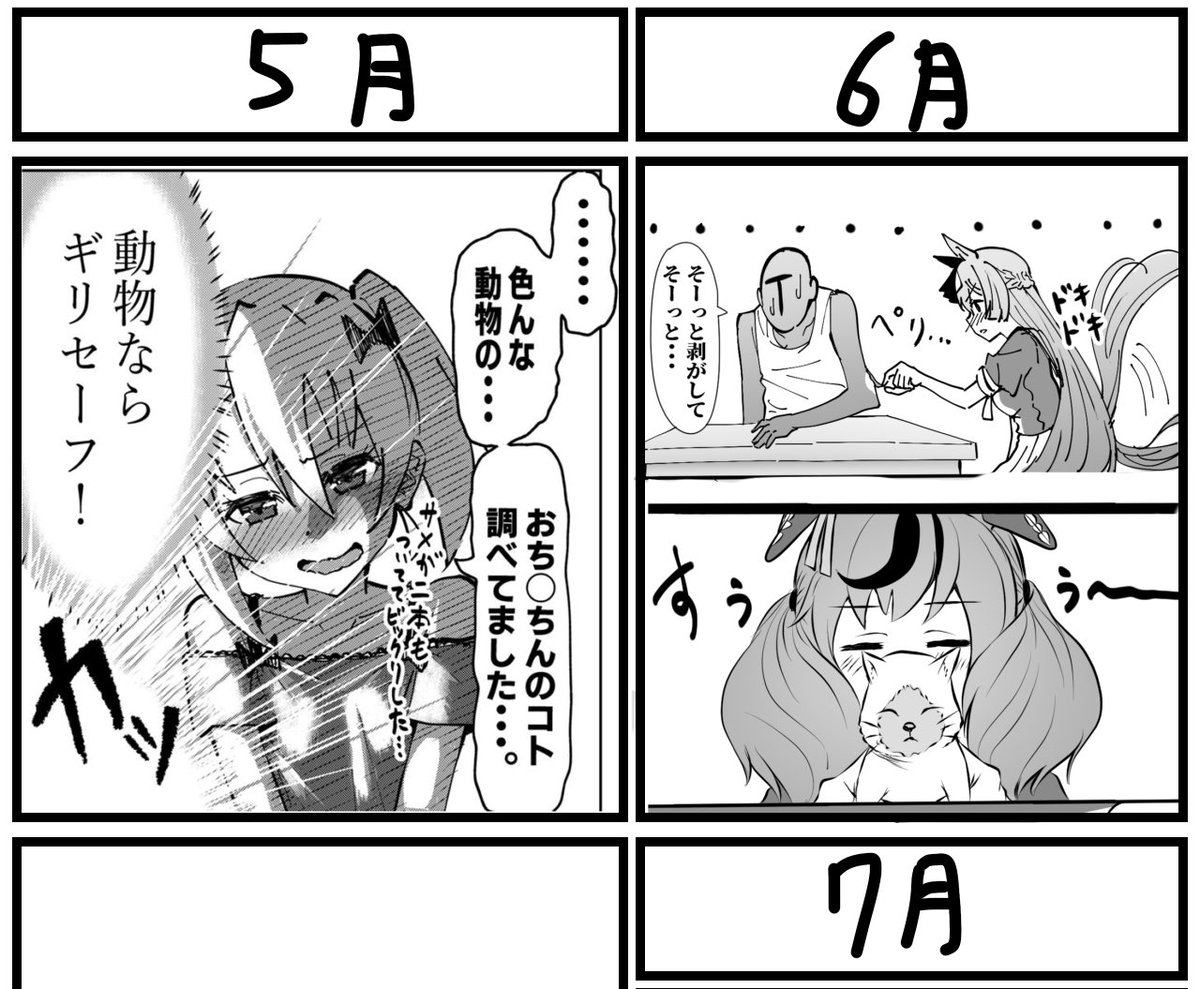#2022年を振り返る
振り返ってみた。
そこそこ漫画描いたね 
