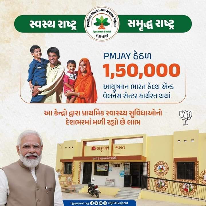 👉🏻 PMJAY હેઠળ 1,50,000 આયુષ્માન ભારત હેલ્થ એન્ડ વેલનેસ સેન્ટર કાર્યરત થયાં 

👉🏻 આ કેન્દ્રો દ્વારા પ્રાથમિક સ્વાસ્થ્ય સુવિધાઓનો દેશભરમાં મળી રહ્યો છે લાભ