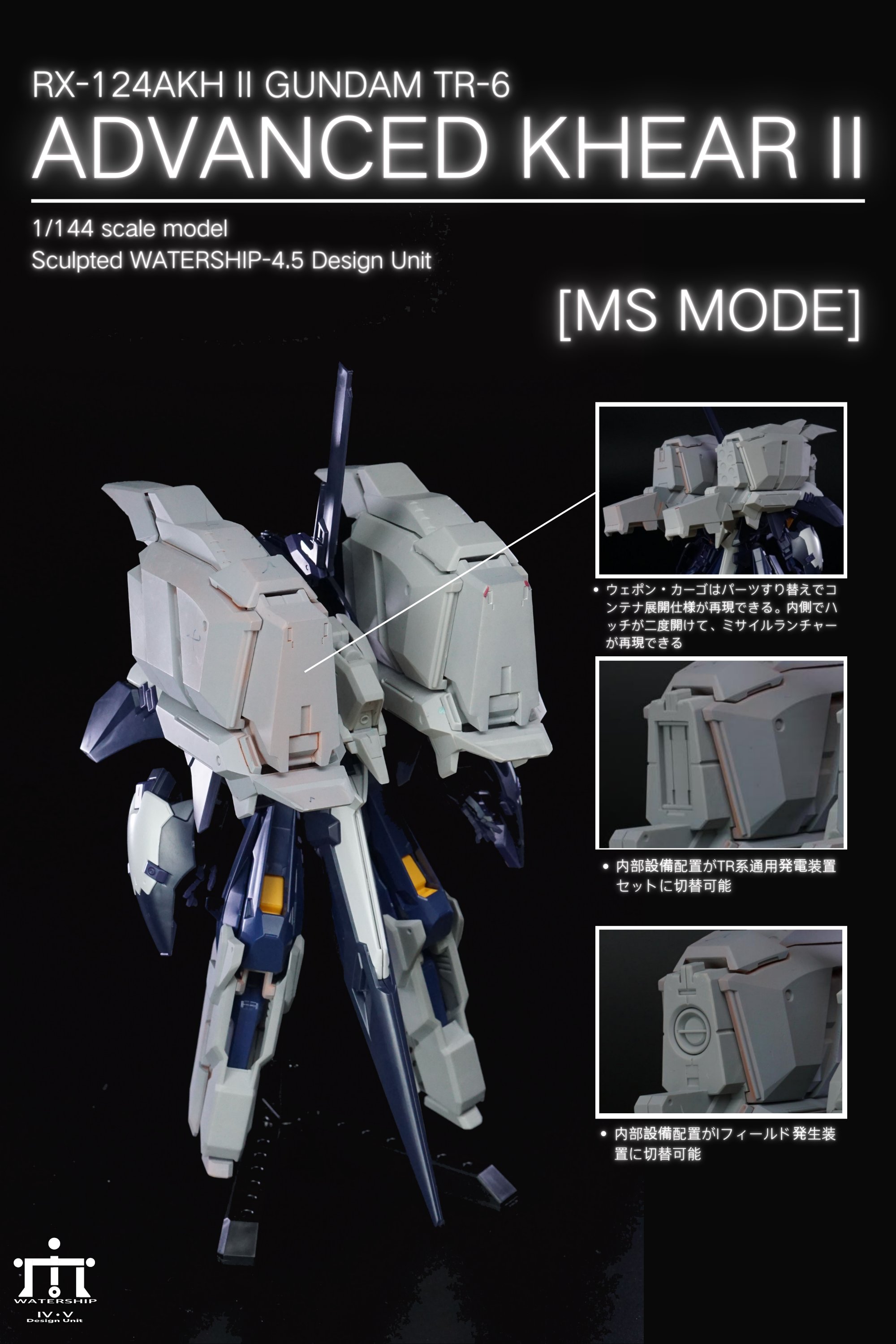 WATERSHIP-4.5 Design Unit on X: 
