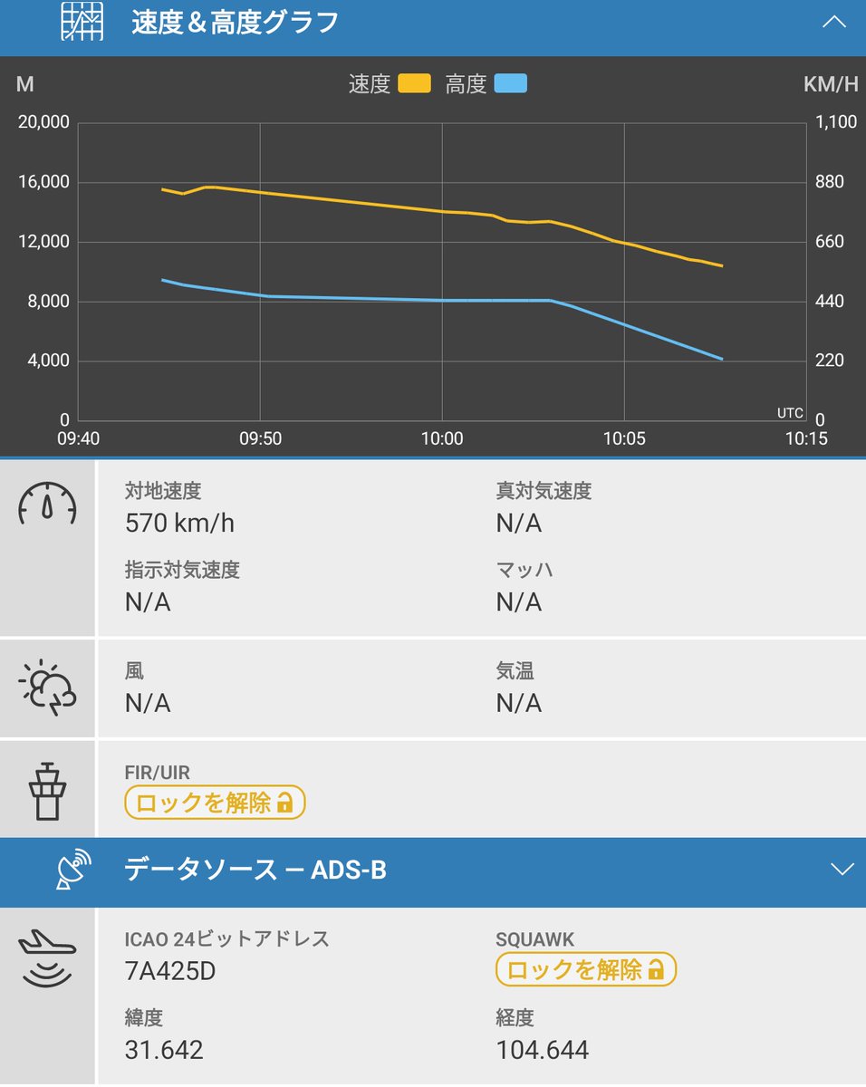 PLAAF Y-20 11152  #7A425D
北西方面から成都方面へ(*´ω`*)