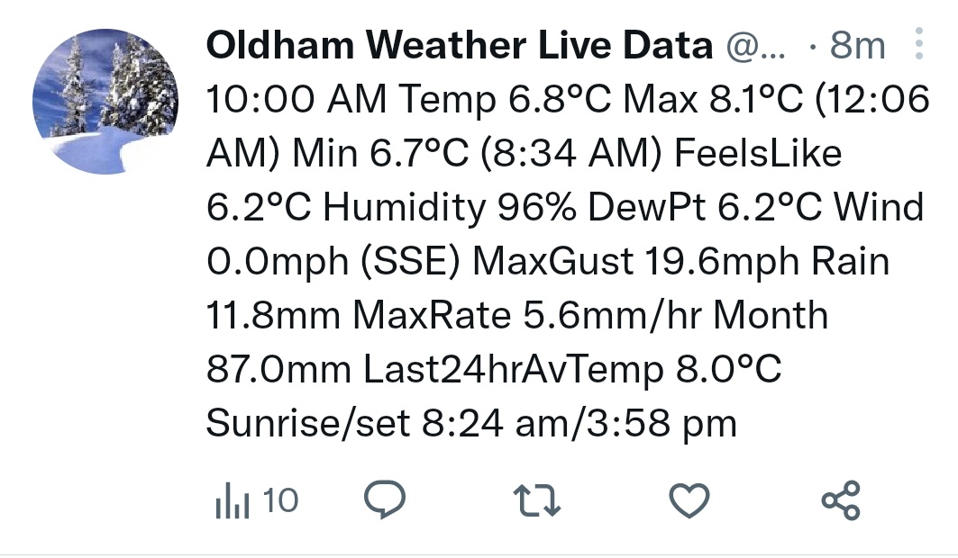 Oldham Weather on Twitter "🌧️ It's been another very wet night with a