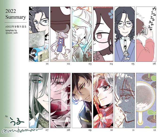 #2022年を振り返る 
偏りがひどい。本も2冊出せたし今年はそれなりに描いてるな〜と満足です。
お刀充が凄まじい年でした……来年もお刀で暴れたい。
皆様いつもありがとうございます✨それでは良いお年を。

ありがとうけんらんぶ!!💮 