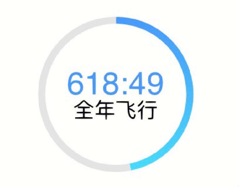 CorneliusCook9's tweet photo. 今年剧终！#空姐 https://t.co/gWX7TlKtwO