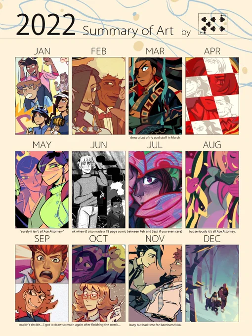 i don't know what i expected. anyway not as many big illustrations this year but like       i did finish a whole graphic novella &lt;3 already have lots of funny lawyer doodles in my brain for 2023... 