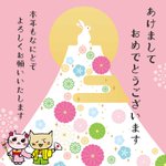ツイートに含まれる画像
