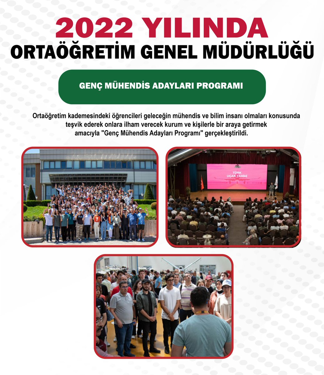 meb_ogm's tweet photo. 2022 Yılında Ortaöğretim Genel Müdürlüğü

🎯📈📒📚🚀🖍️📖

⬇️⬇️⬇️⬇️⬇️⬇️⬇️

1⃣ https://t.co/rbHZldjqxn