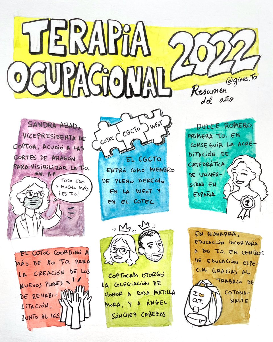 Terapia Ocupacional en #2022
Resumen del año (by me)

De discutible diseño, pero de potente contenido.

#2022Recap #OT