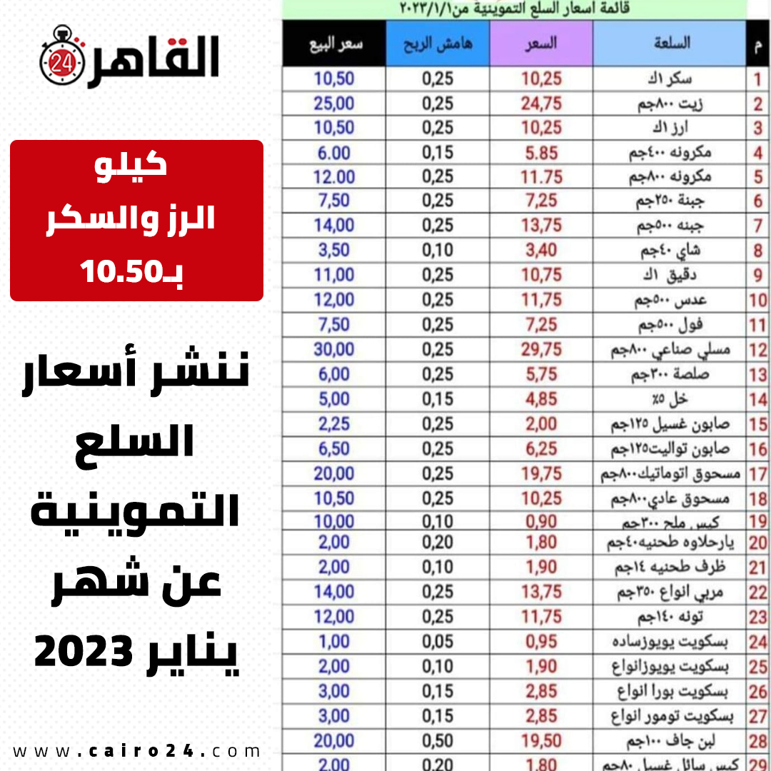 🔴 كيلو الرز والسكر بـ10.50.. ننشر أسعار السلع التموينية عن شهر يناير 2023