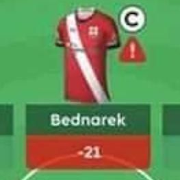 FPLPredictor tweet picture