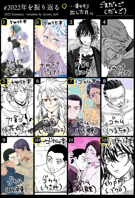 いつも描きたいって言いながら描かないで終わることが多いので今年はその時好きなものをちゃんと描けて満足😊 12月のは身内に送り付けたヒ🎤ステの漫画(3年ぶりぐらいにブクロ描いて楽しかった)  本は計6冊で多分本とwebで描いたの合わせて計200枚弱ぐらいかな 去年より少なそう
 #2022年を振り返る 