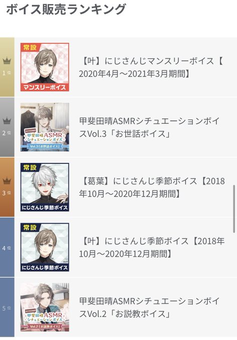 三羽烏 の評価や評判 感想など みんなの反応を1週間ごとにまとめて紹介 ついラン
