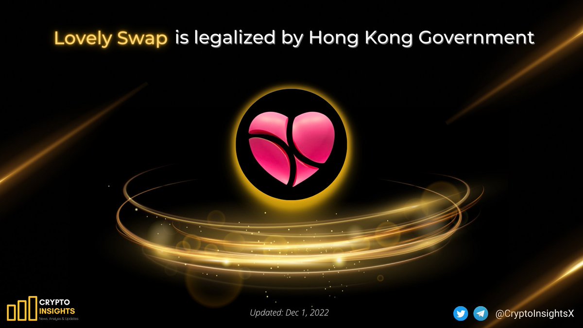 Lovely Inu Supporter (@SupporterLovely) / Posts / X