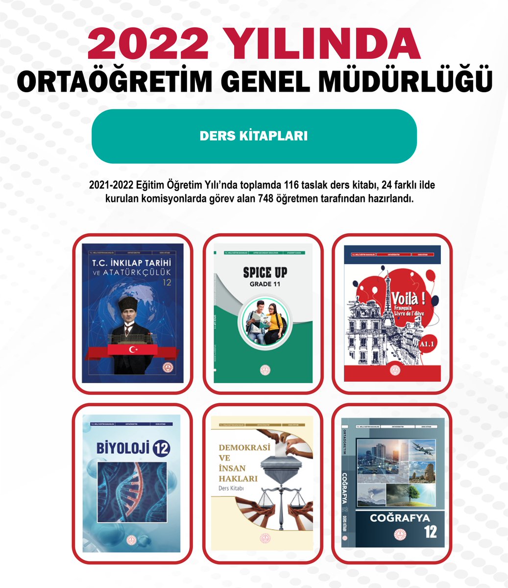 meb_ogm's tweet photo. 2022 Yılında Ortaöğretim Genel Müdürlüğü

🎯📈📒📚🚀🖍️📖

⬇️⬇️⬇️⬇️⬇️⬇️⬇️

2⃣5⃣ https://t.co/JXCoO49rtX