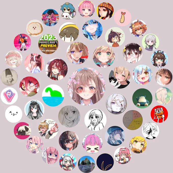 My Twitter Interaction CircleGenerate yours at ⠀ 