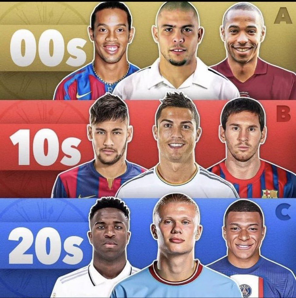EuroFoot on Twitter: "Which front 3 would you choose? 👀⬇️ https://t.co ...