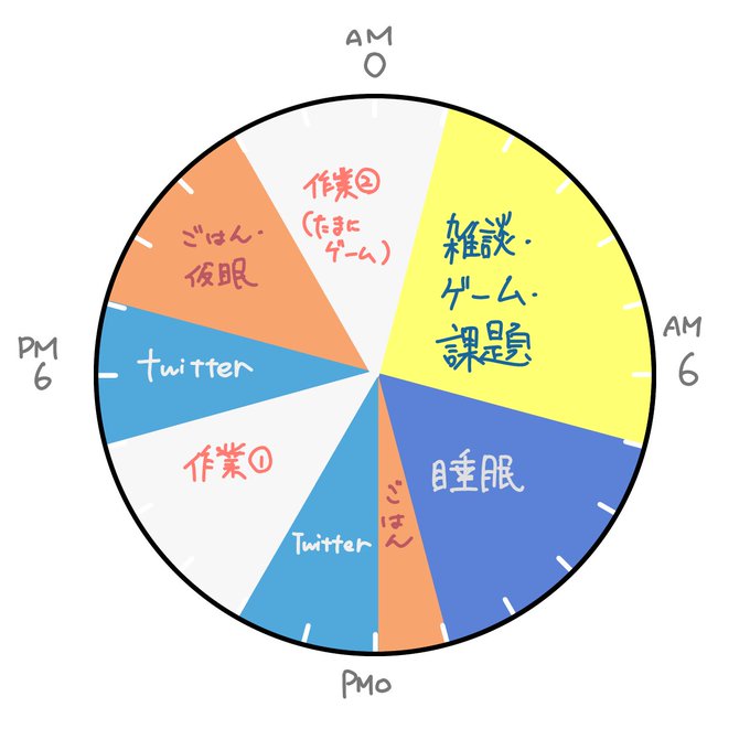 「冬休み」のTwitter画像/イラスト(新着))