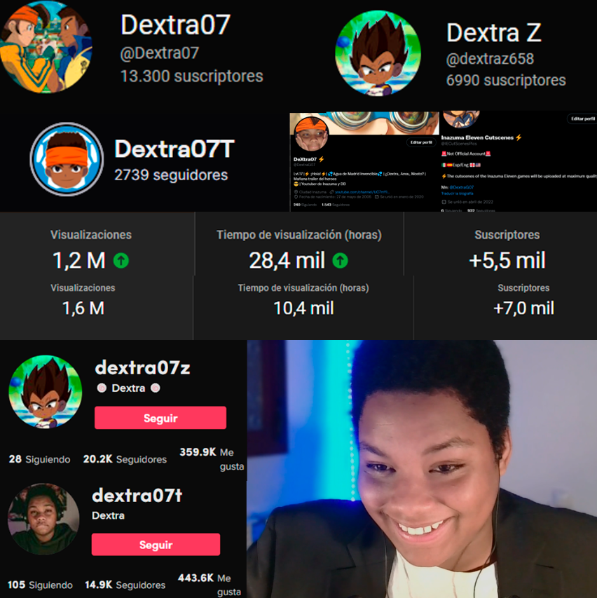 DextraG07's tweet photo. Antes de continuar con el último día del año daros las gracias infinitas por este año, ha sido espectacular y seguiremos trabajando duro para ser el doble en 2023.

Os quiero ❤️ https://t.co/ymPaN8jFqq