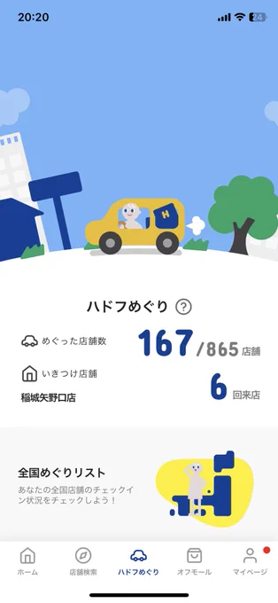 レーザーディスクを200枚近く買ったり、LDプレーヤーを買ったり、セル画を買ったり、ハードオフを167店舗巡ったり....#今年を写真4枚で振り返る 