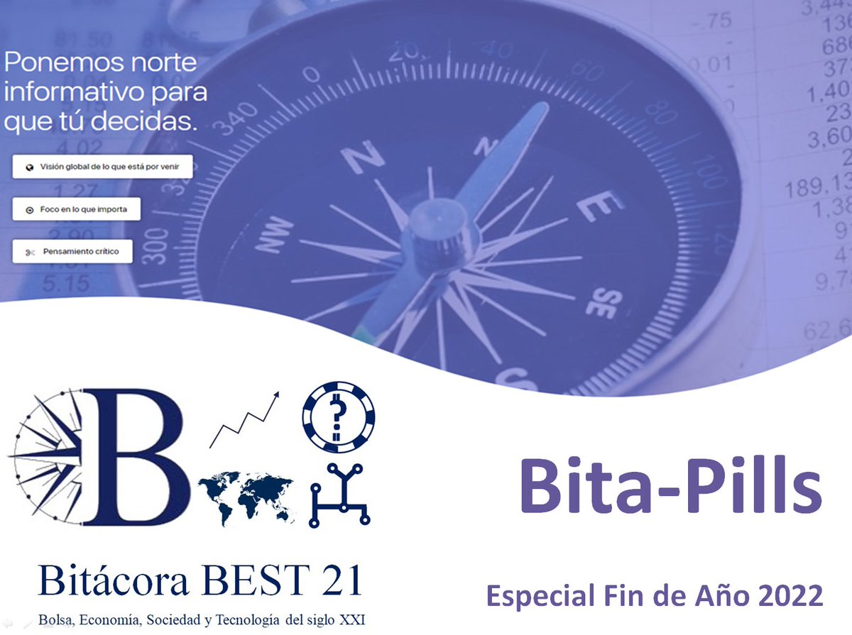 BitacoraBolsa's tweet photo. Cerramos 2022 en la Comunidad Bitácora con un repaso de los acertados análisis del año, reflexiones sobre el futuro de Bitácora, la próxima edición del #jDES, el vehículo de inversión que verá la luz en 2023 y una delicatessen de nuestro colaborador @ScapeTheMatrix https://t.co/GxoB6m1DYI