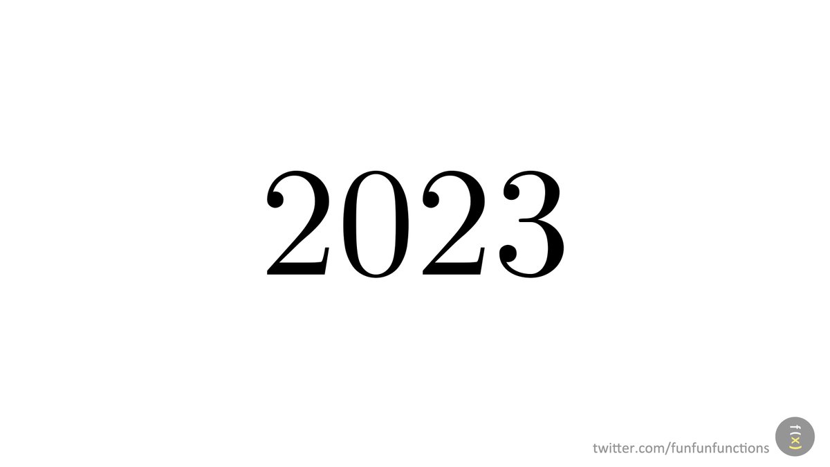 ¡Feliz 2023 afortunado y palindrómico!