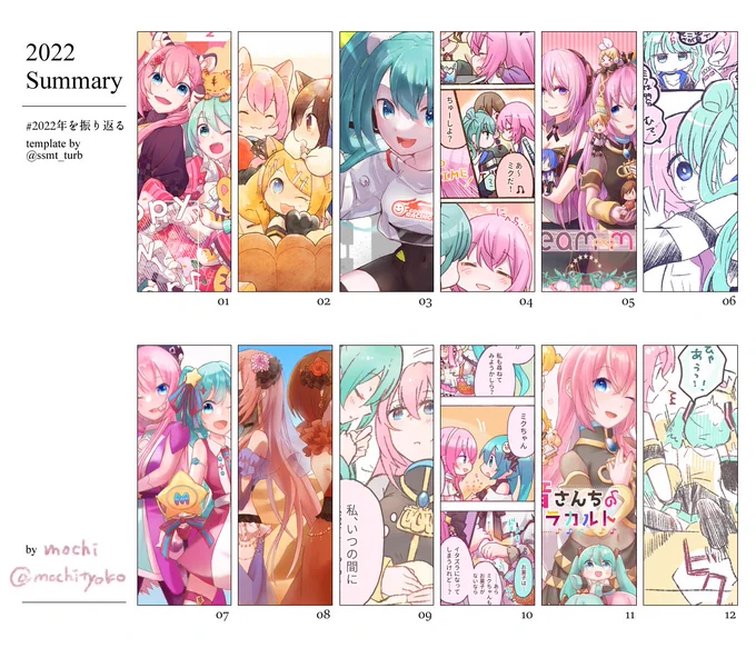 #2022年を振り返る 
ルカさんもミクさんもクリプトンズもネギトロもたくさん描けて楽しかったです😊 
