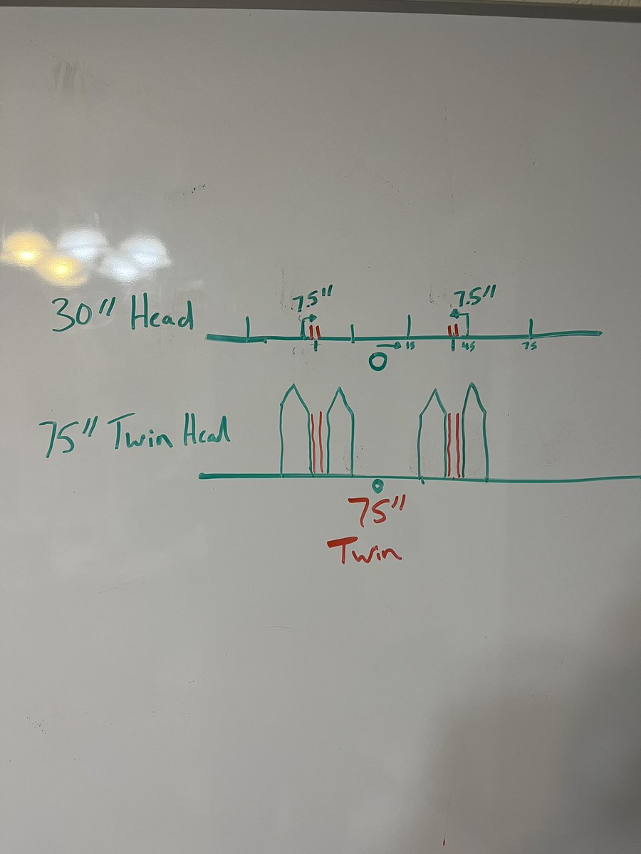 Zack Smith tweet media