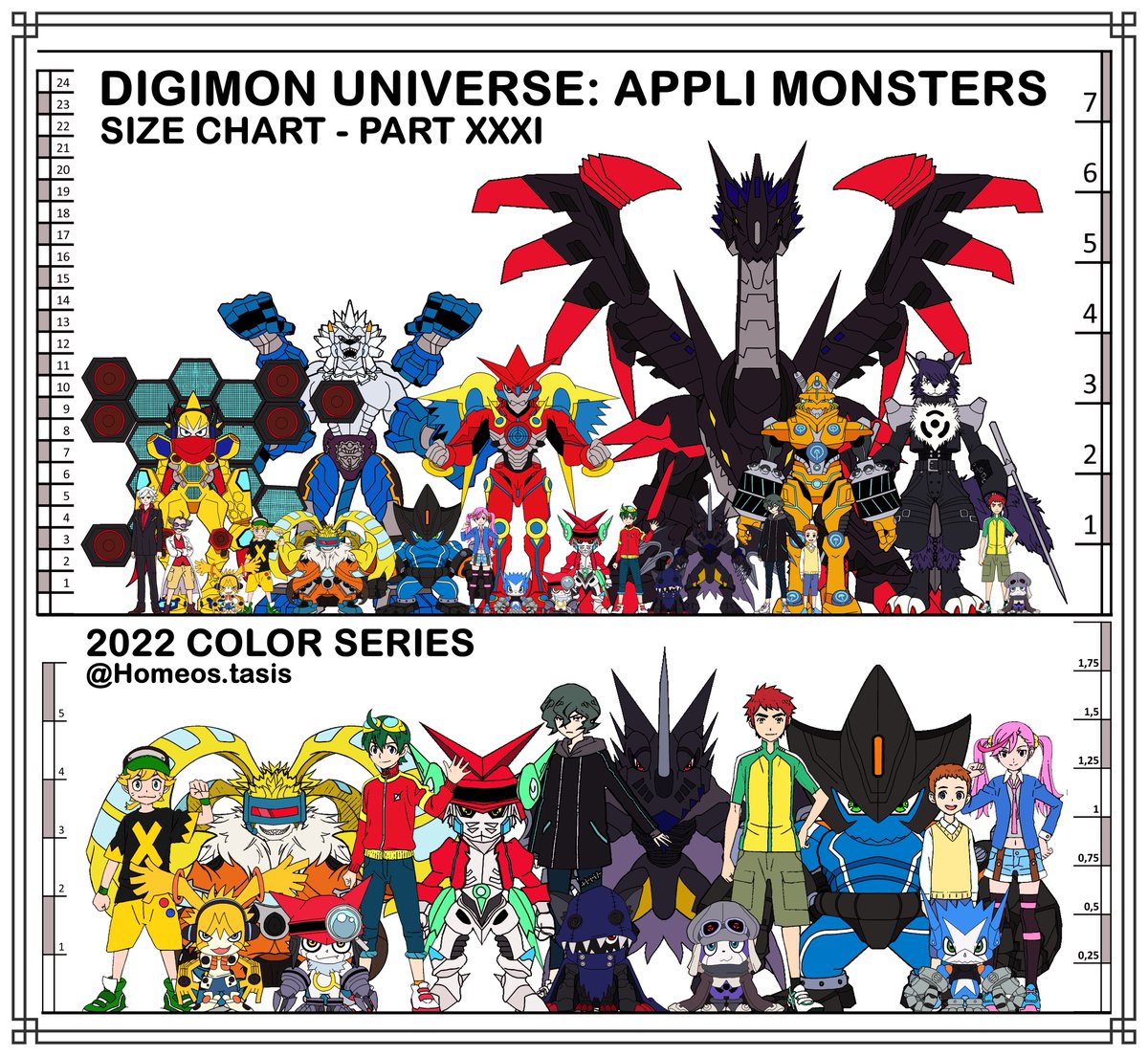 TasisHomeos's tweet photo. DIGIMON UNIVERSE: The eternal forgotten
#Digimon #ใใธใขใณ #Appmon #DigimonUniverse #AppliMonsters #Gatchmon #Gaiamon #Hackmon #Apps #DigimonTCG #Christmas #NewYear #Anime #Sizechart #Digimonsize #AppmonSize https://t.co/CujfgWh9Td