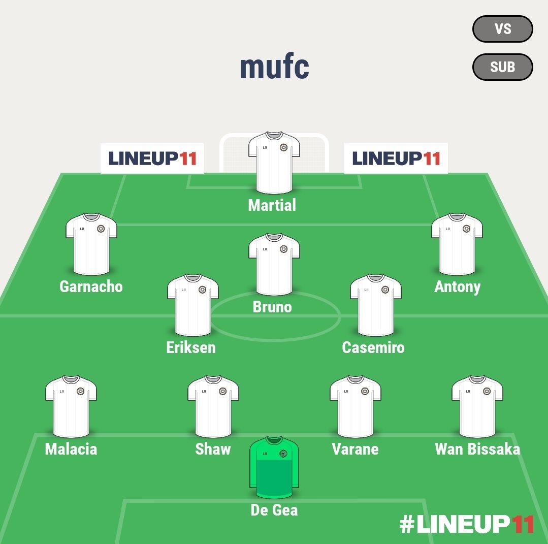 anniemack37's tweet photo. Confirmed line up for #mufc v Wolves
Subs: Heaton, Lindelöf, Maguire, Williams, Van de Beek, Fred, Elanga, Rashford, Mainoo
#manutdvswolves #MUNWOL #manutd #ManchesterUnited #mufcvwolves #mu https://t.co/38WX3QABpp