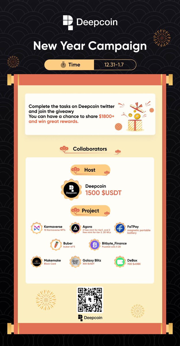Deepcoin News (@deepcoin_news) on Twitter photo Deepcoin New Year Joint Campaign with below 9 Projects
💸$1800+ Prize pool
🎁#NFTGiveaways WL and gifts
1⃣RT&Follow @deepcoinex_app <a href="/mk2club/">Makemake (MK2)🎲</a>
<a href="/GalaxyBlitzGame/">Galaxy Blitz</a> <a href="/DeBox_Social/">DeBox</a> <a href="/Bitbyte_Finance/">BitByte Official</a>
2⃣Comment your new year wishes and UID
#2023NewYear #Giveaway #NFTGiveaways Deepcoin New Year Joint Campaign with below 9 Projects
💸$1800+ Prize pool
🎁#NFTGiveaways WL and gifts
1⃣RT&Follow @deepcoinex_app <a href="/mk2club/">Makemake (MK2)🎲</a>
<a href="/GalaxyBlitzGame/">Galaxy Blitz</a> <a href="/DeBox_Social/">DeBox</a> <a href="/Bitbyte_Finance/">BitByte Official</a>
2⃣Comment your new year wishes and UID
#2023NewYear #Giveaway #NFTGiveaways