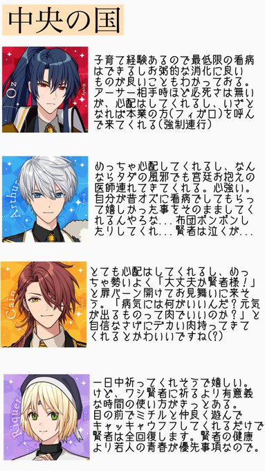 賢者さんが寝込んだりした時のまほ達の反応予想(1/2)

⚠️書いてる本人も567で頭をやられながら書いてて正気では無いので色々許してください 