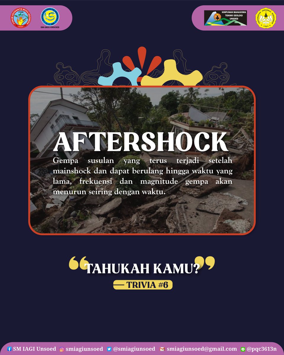 [TRIVIA #6 : Tahukah Kamu?]

Akhirnya Trivia hadir kembali dengan informasi yang menarik dan bermanfaat! Pada Trivia #6 kali ini kita akan membahas Mainshock dan Aftershock Gempa, nih!

___________________
SM-IAGI UNSOED 2022

#iagi
#smiagi
#smiagiunsoed