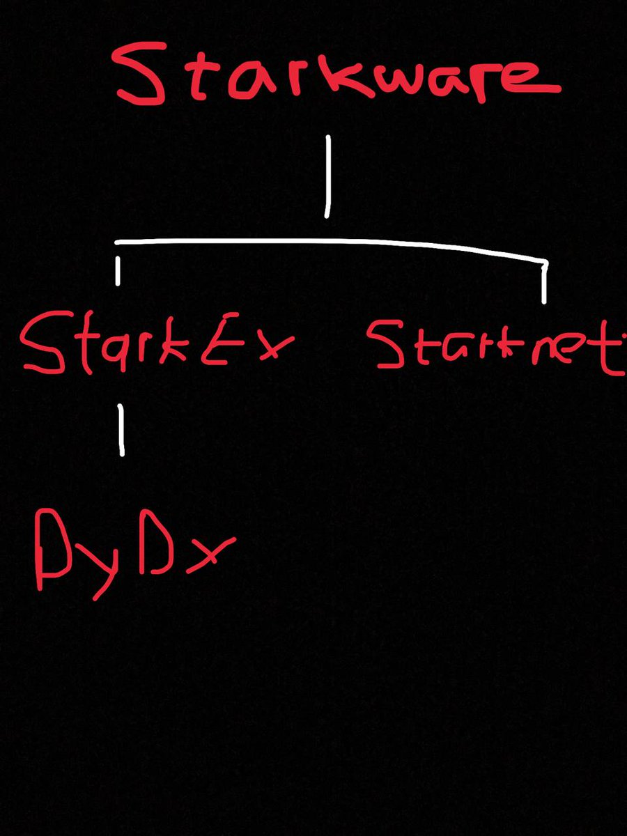 mhabibillahha's tweet image. Thread ini bis menyebabkan beban pikiran

(1/n)