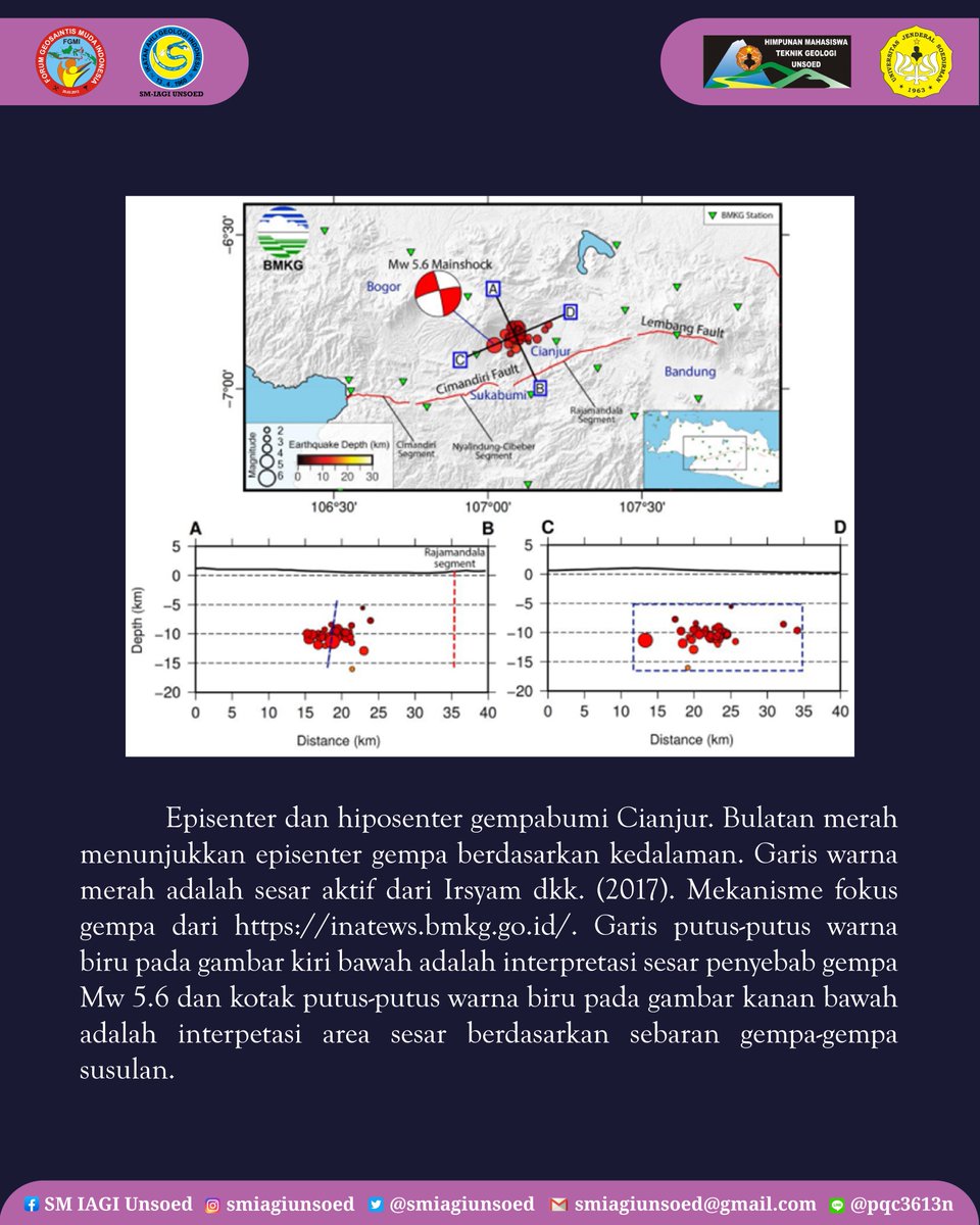 SMIAGIUnsoed's tweet photo. [TRIVIA #6 : Analisis Gempabumi Cianjur &amp; Fakta Terbarunya!]

Akhirnya Trivia hadir kembali dengan informasi yang menarik dan bermanfaat! Pada Trivia #6 kali ini kita akan membahas Gempa Cianjur, nih!

___________________
SM-IAGI UNSOED 2022

#iagi
#smiagi
#smiagiunsoed https://t.co/8sBZUzB373