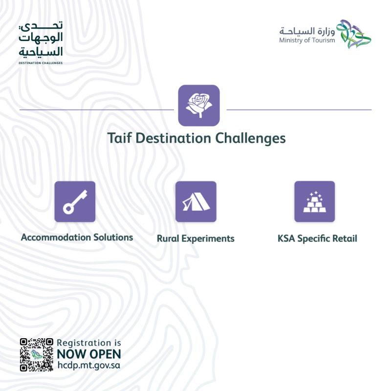Saudi_MT's tweet photo. Hurry and submit your solution that solves one of Taif’s challenges in the #DestinationChallenges program to learn the skills that will make it a reality!