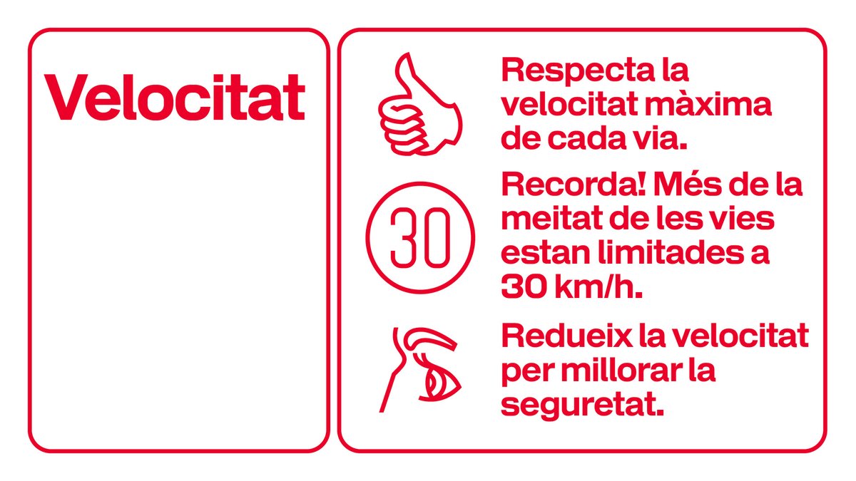 BCN_Mobilitat's tweet photo. 🔴 Reduir la velocitat màxima de 50 km/h a 30 km/h disminueix la taxa de mortalitat en atropellaments d'un 45% a un 5%.
🟢 Transformem la ciutat en un espai més segur.
#MobilitatBCN
🔗 https://t.co/DkmUcj95qP https://t.co/lRhj6bQU7U