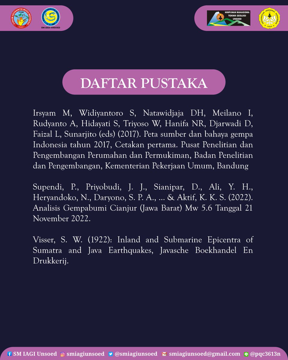 SMIAGIUnsoed's tweet photo. [TRIVIA #6 : Analisis Gempabumi Cianjur &amp; Fakta Terbarunya]

Akhirnya Trivia hadir kembali dengan informasi yang menarik! Pada Trivia #6 kali ini kita akan membahas Gempa Cianjur, nih!

___________________
SM-IAGI UNSOED 2022

#iagi
#smiagi
#smiagiunsoed https://t.co/TatPg6LH5A