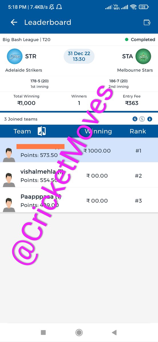 CricketMoves's tweet photo. Winnings once again as our #ADSvMLS #Dream11 team rocked

👉Join PRIME,win big

Telegram Channel👇
https://t.co/VpJDyjBeJj

🔃-Retweet
Follow @CricketMoves

#Dream11Team #FantasyCricket #Ronaldo #HappyNewYear #AlNassr #AUSvSA #BSC #BBL12 #ILT20 #SAT20 #PAKvNZ #INDvAUS #Rishabpant https://t.co/RRw8mgzulM