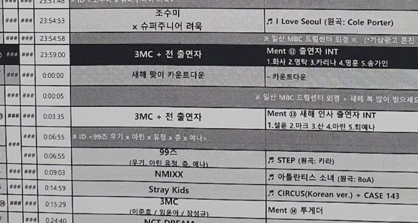 SEUNGM1NE's tweet photo. Danceracha - Taste (~10:20pm)
Skz - Circus + Case 143 (~12.15am)

so their stage is after midnight!!! https://t.co/oBTAlKdSDL